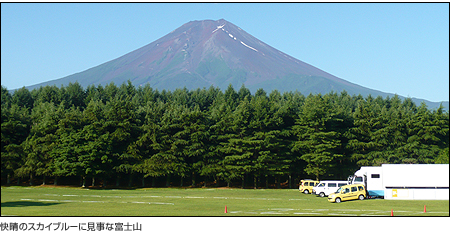 快晴のスカイブルーに見事な富士山